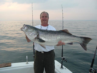 Group Fishing